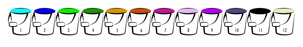 bucketsindex