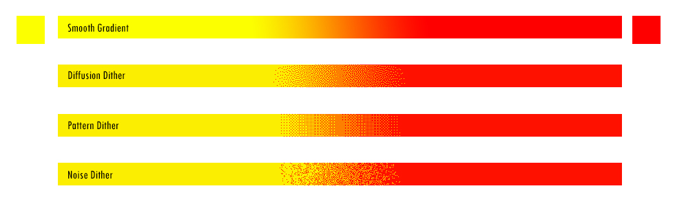 dither