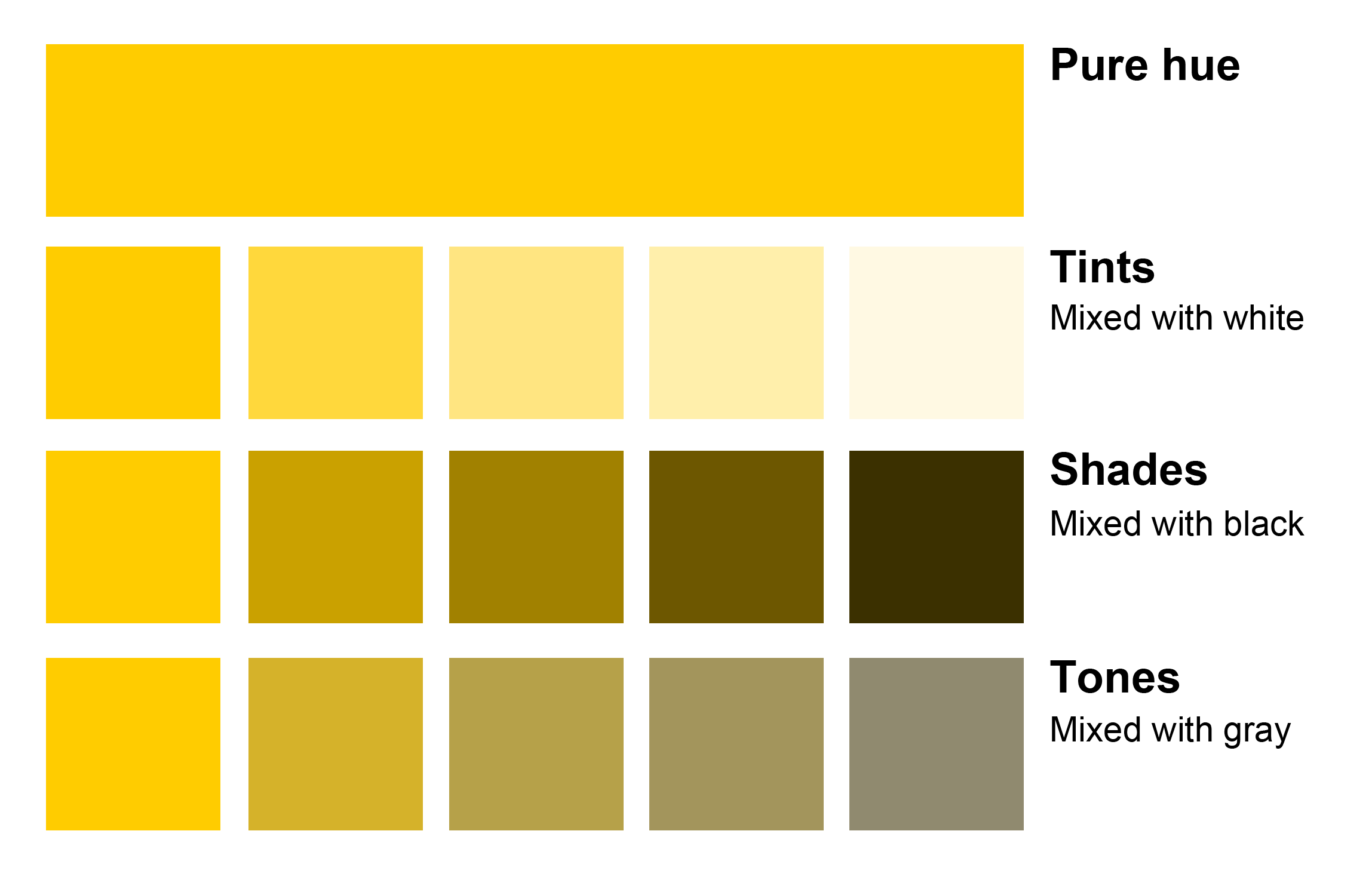 IMG 3 – hue, tint, shade, tone